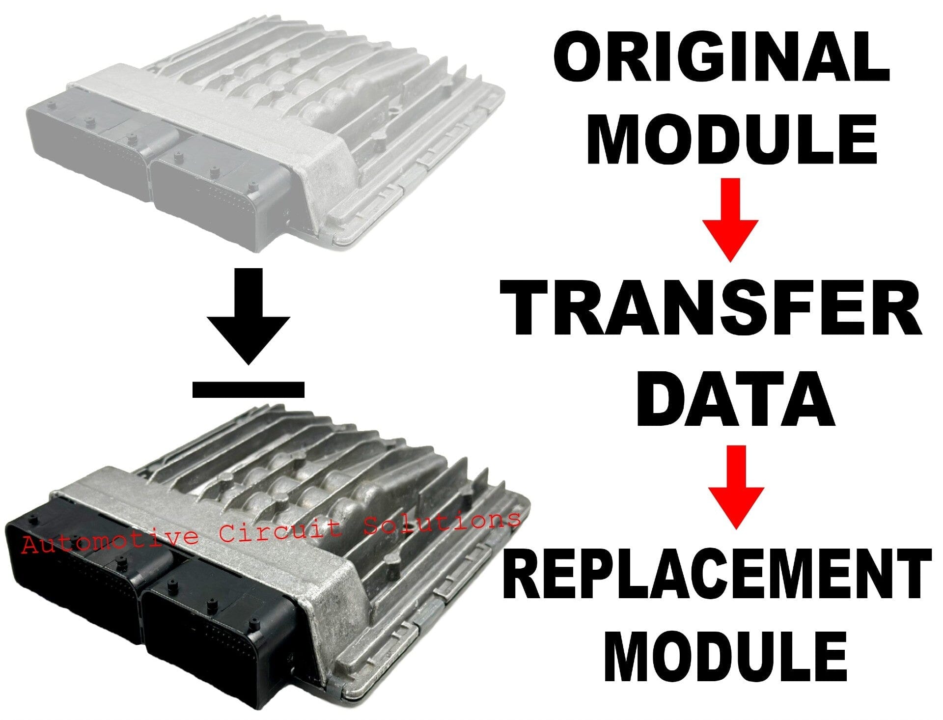 BMW DME Module CLONING REPAIR SERVICE (Data Transfer)