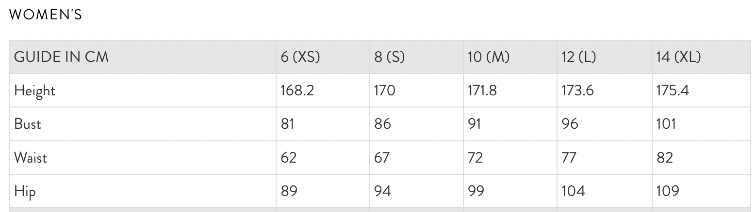 CHARLIE HOLIDAY SIZE GUIDE