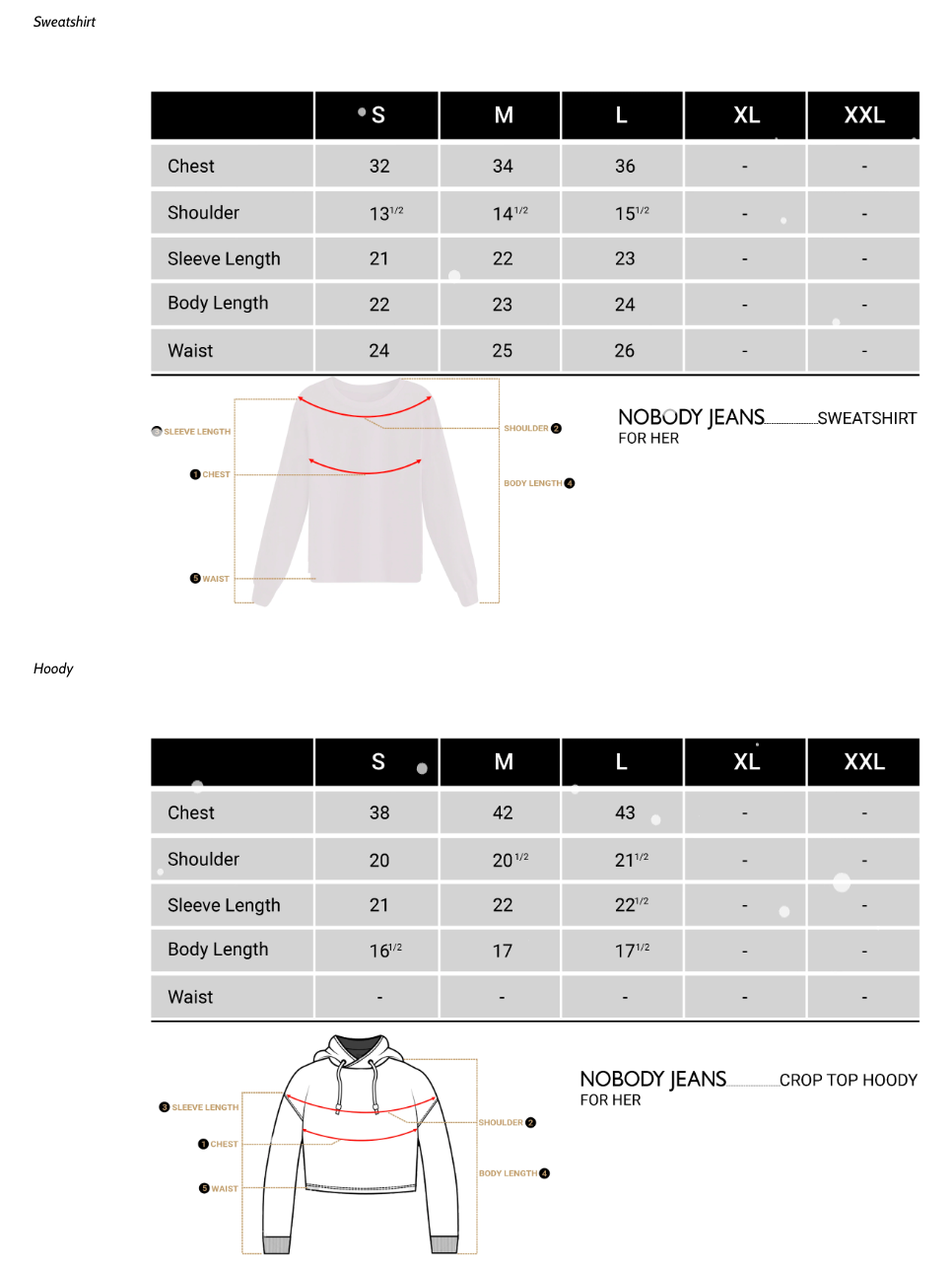 NOBODY DENIM SIZE GUIDE