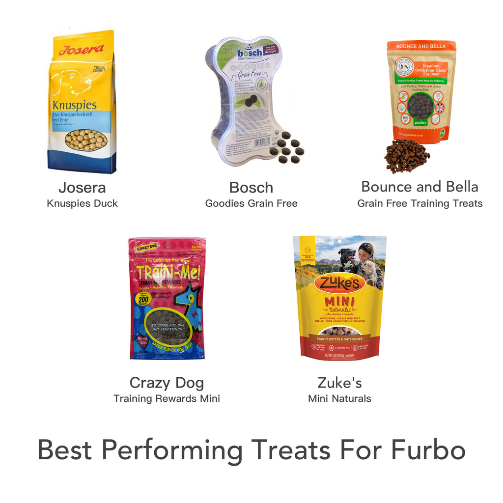 furbo treat recommendation