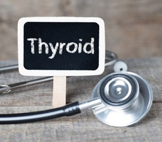 Thyroid Part 2