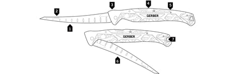 Gerber Fishing Series Controller Salt Rx 10 Flexible Fillet Knife