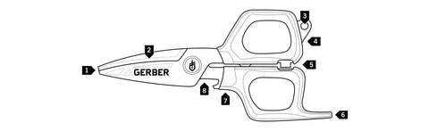 Gerber Salt RX Scissors