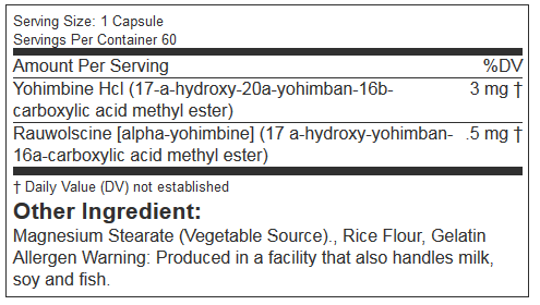 Allmax Nutrition Yohimbine 60 Capsules Ingredients