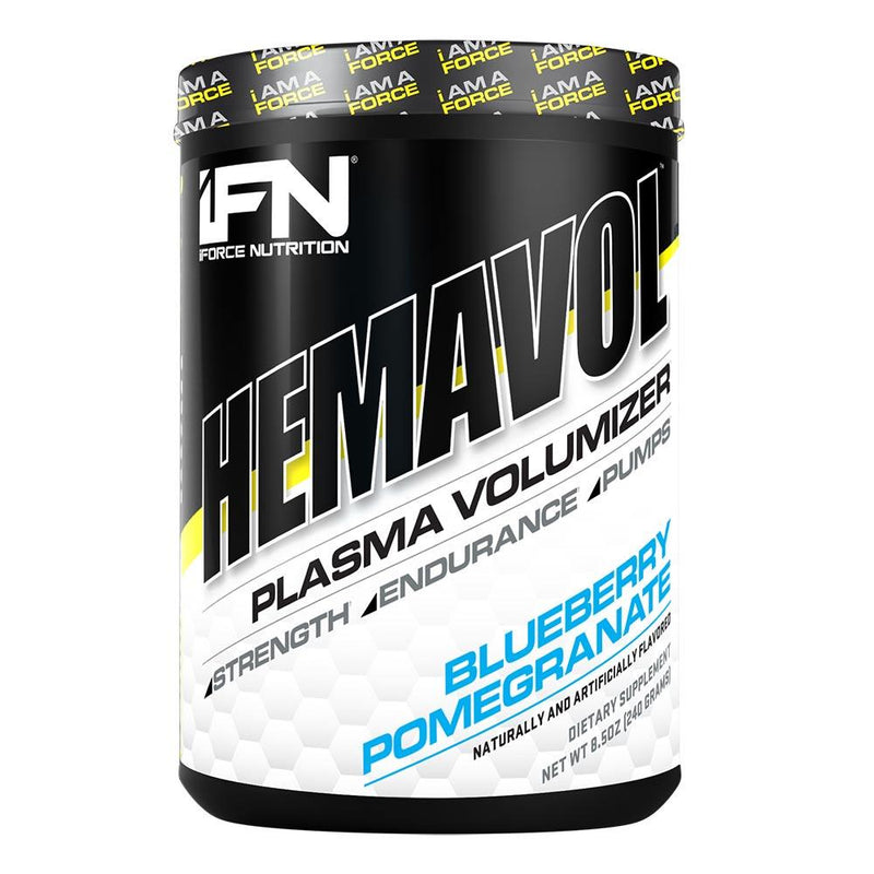 15 Minute Hemavol Pre Workout Reviews for Beginner