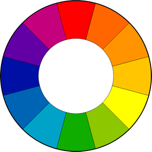Color Wheel For Skin Correcting With Michael Todd Beauty