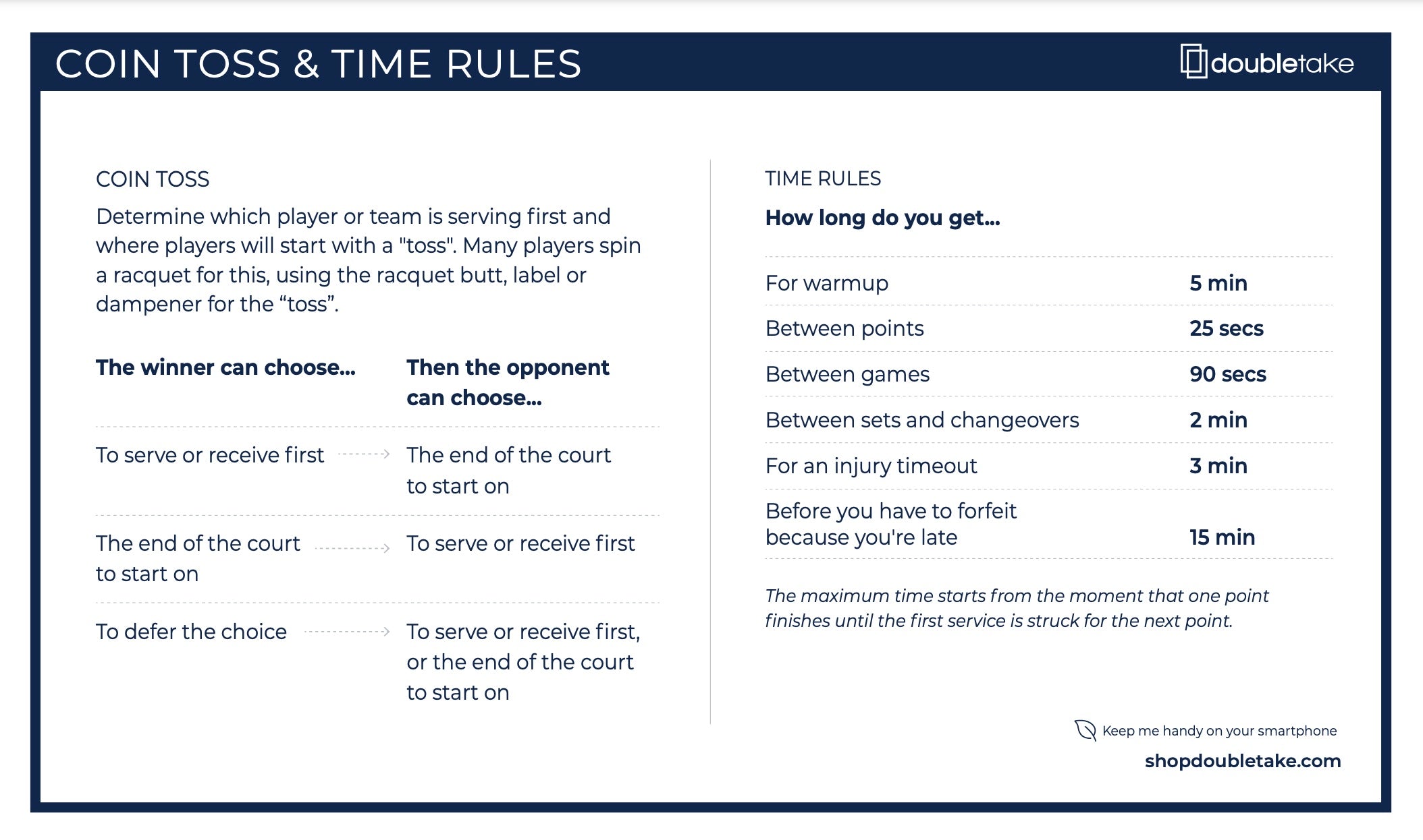 tennis coin toss rules