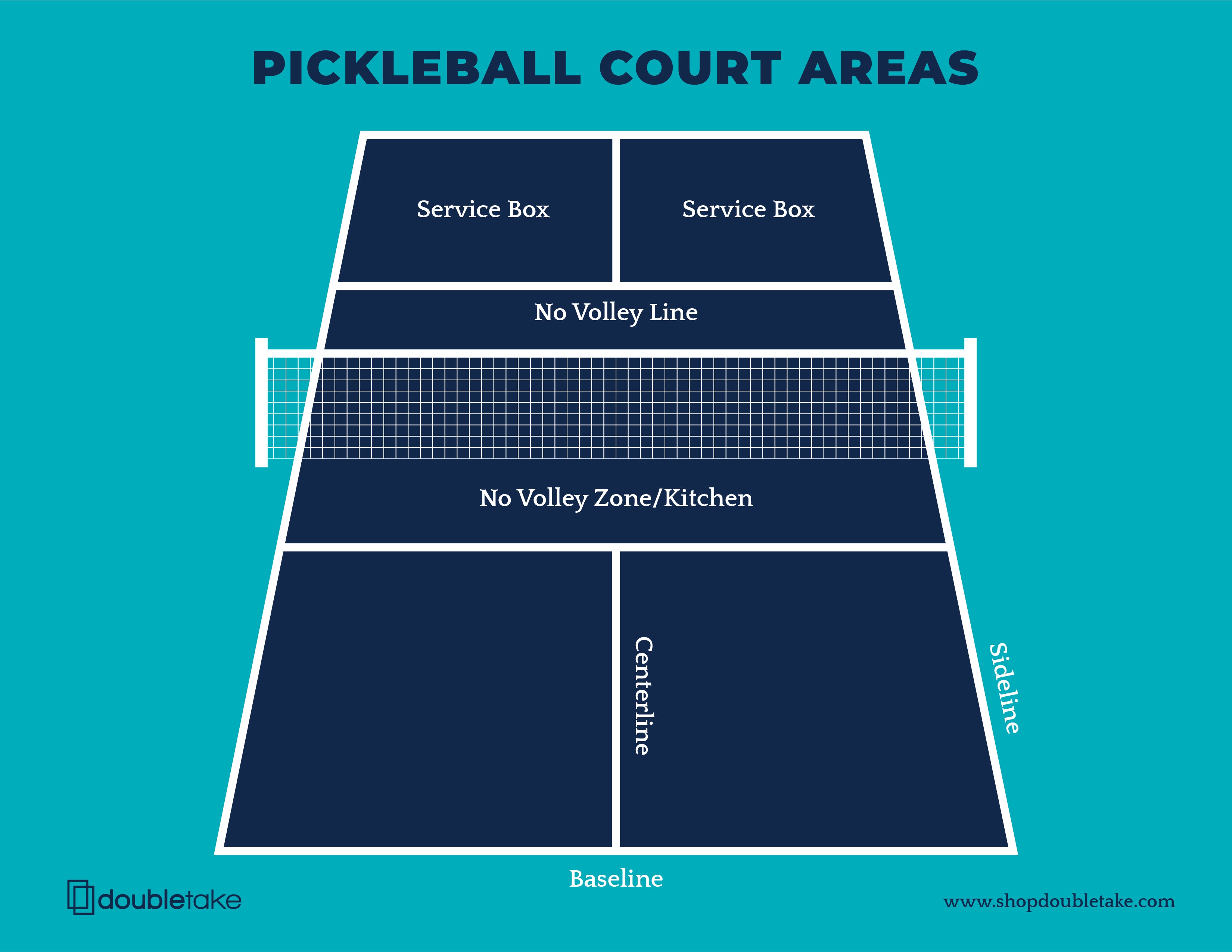 Pickleball court lines