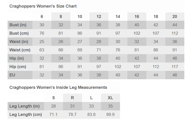 Craghoppers Size Guide For Women