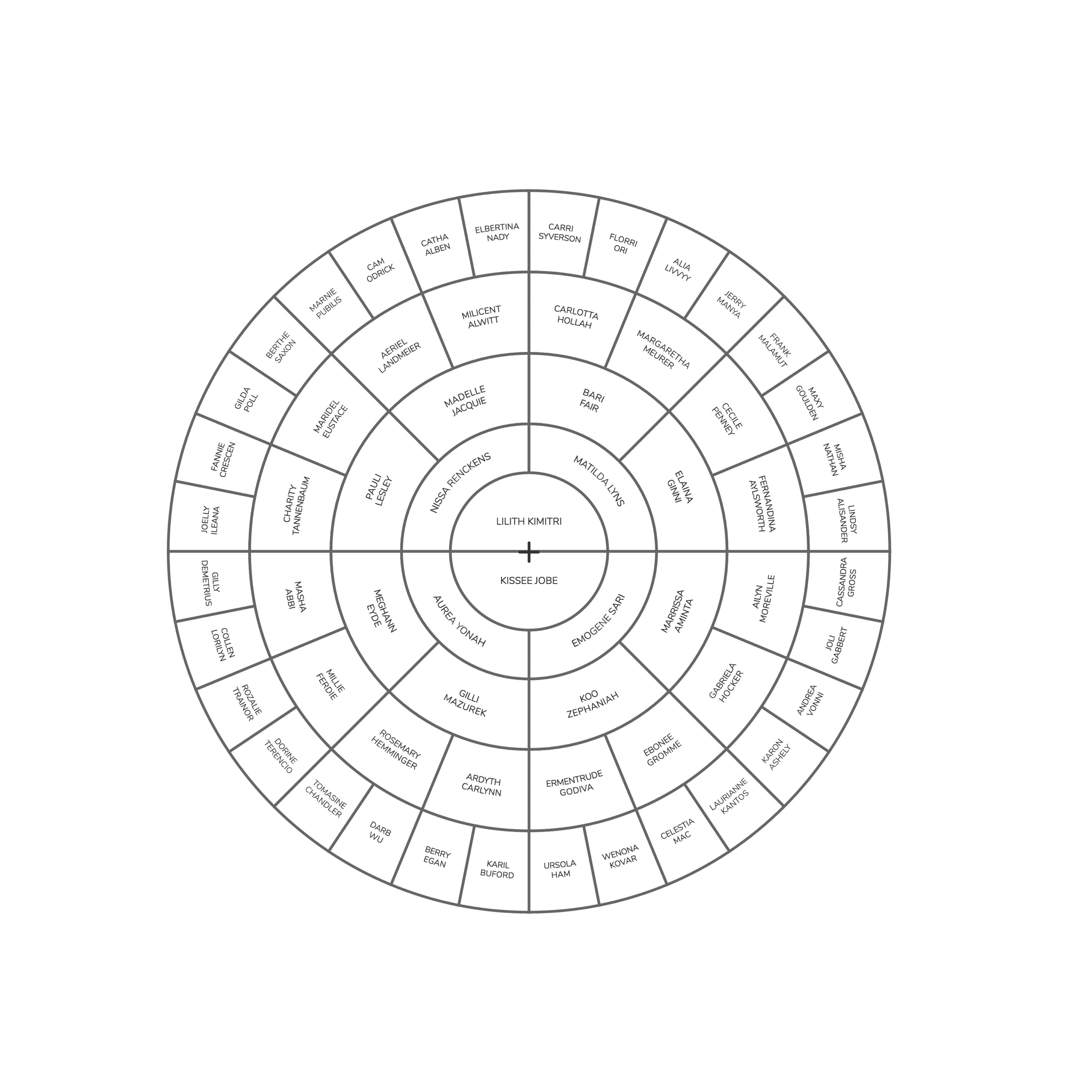 Custom Classic White Circle Genealogy Family Tree Chart Family Tree Prints