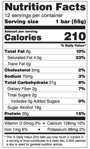 Nutritional facts label