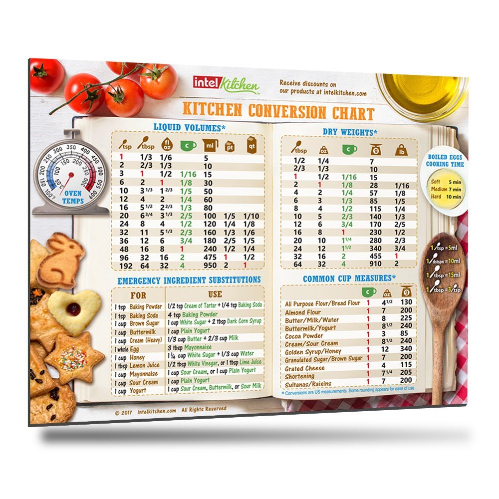 kitchen-conversion-chart-baking-cooking-measurement-conversion-magnet-first-rate-gifts