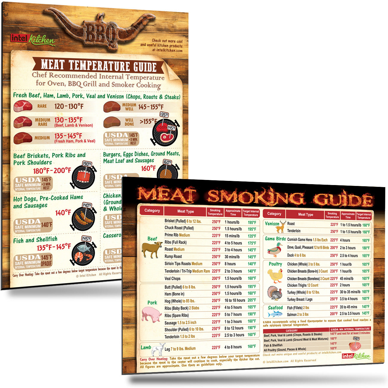 ChefsTemp Meat Smoking Temperature Chart Magnet with Flavor Profile -  ChefsTemp