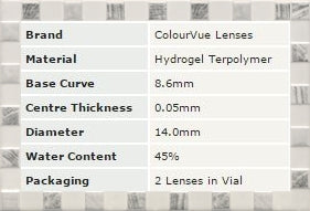 crazy-lens-description.jpg