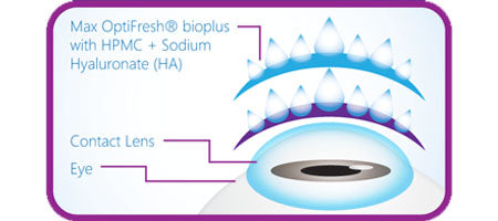 bioplus-icon-copy.jpg