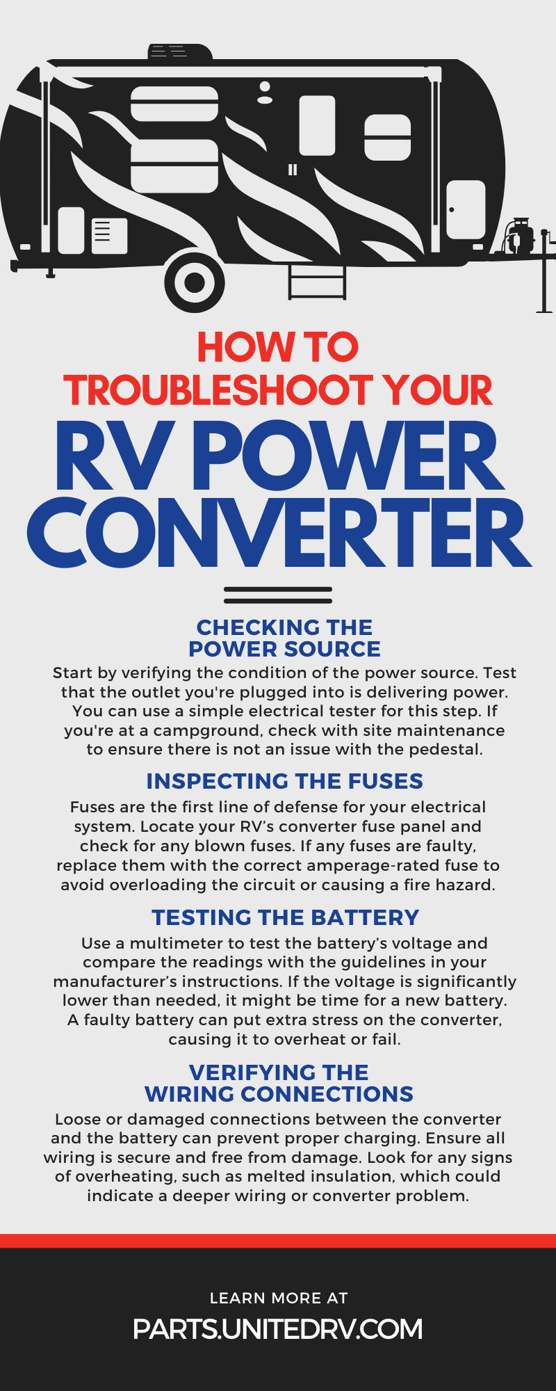 How To Troubleshoot Your RV Power Converter