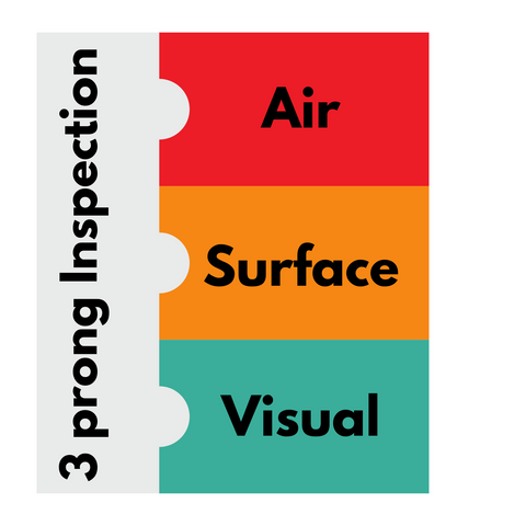 We look at 3 aspects for every in-person mold inspection - air, surface, and visual.