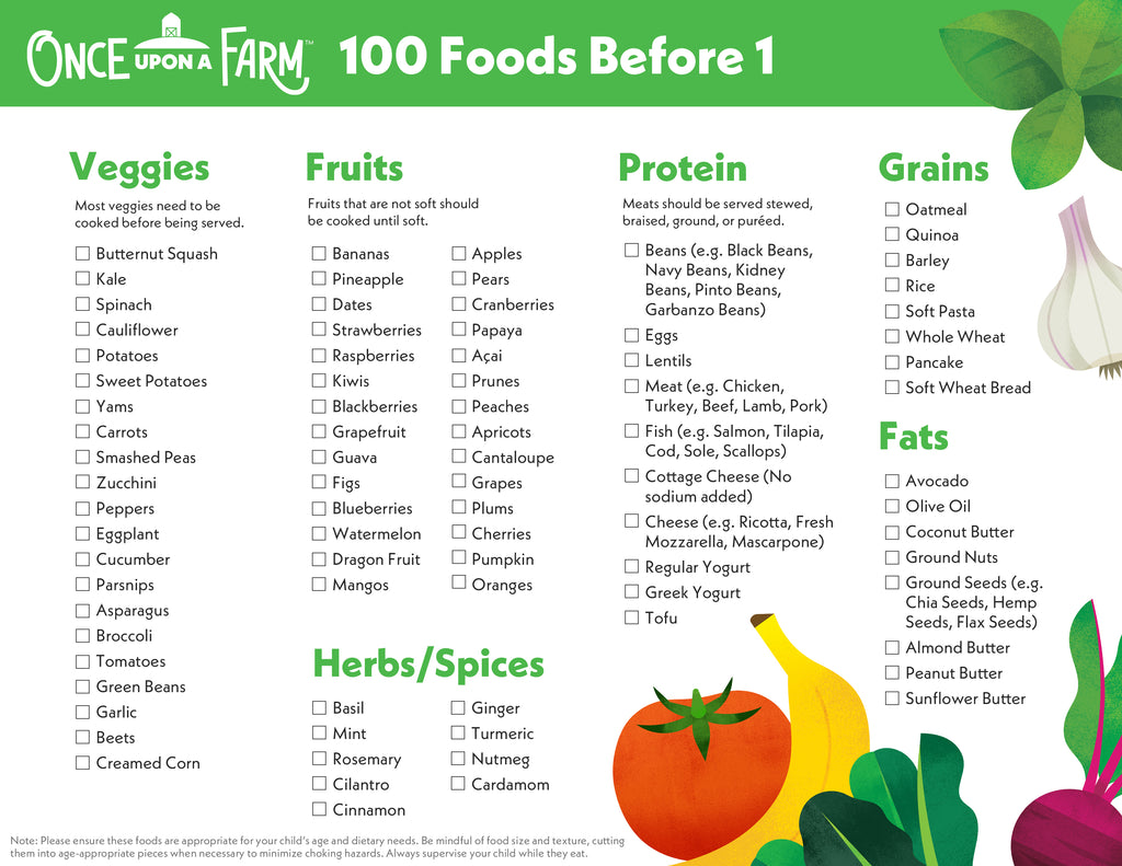 100 Foods Before 1 printable checklist