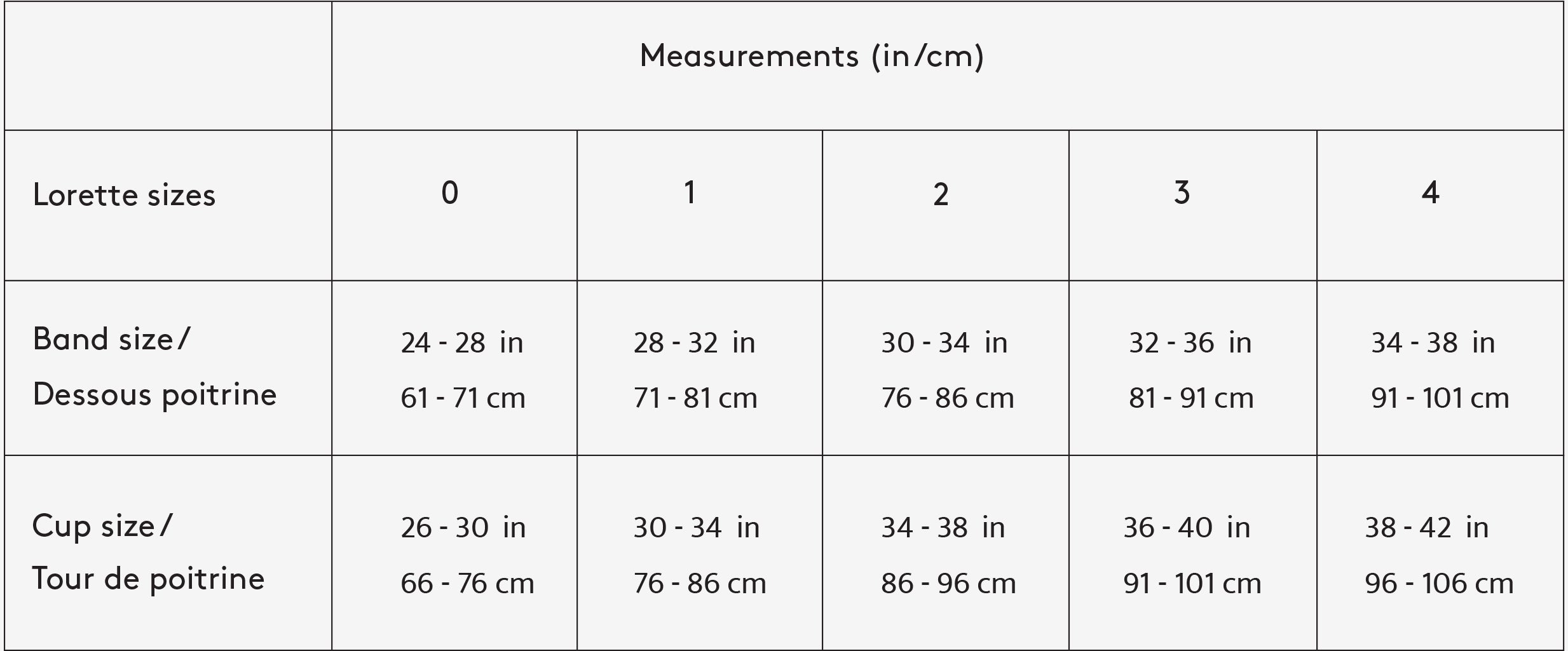 Lingerie Size Charts - Fascinations