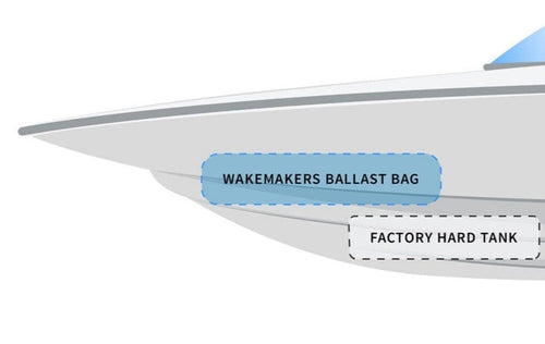 LIMITED WakeBallast 2006-2011 Mastercraft X2 Captains Cut Front Factory Ballast Enhancer