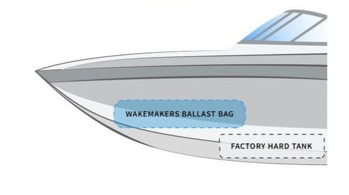 WakeMAKERS Nautique BagBustr Front Factory Ballast Upgrade