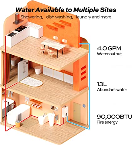 High Power Tankless Water Heater