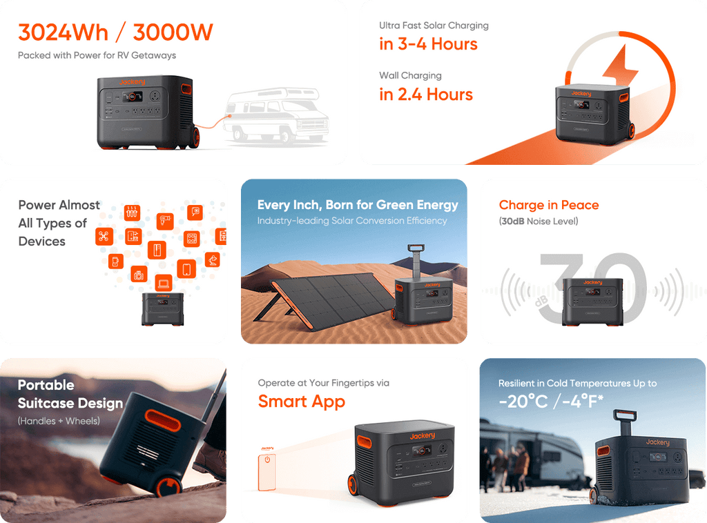 Jackery explorer 3000 pro feature summary