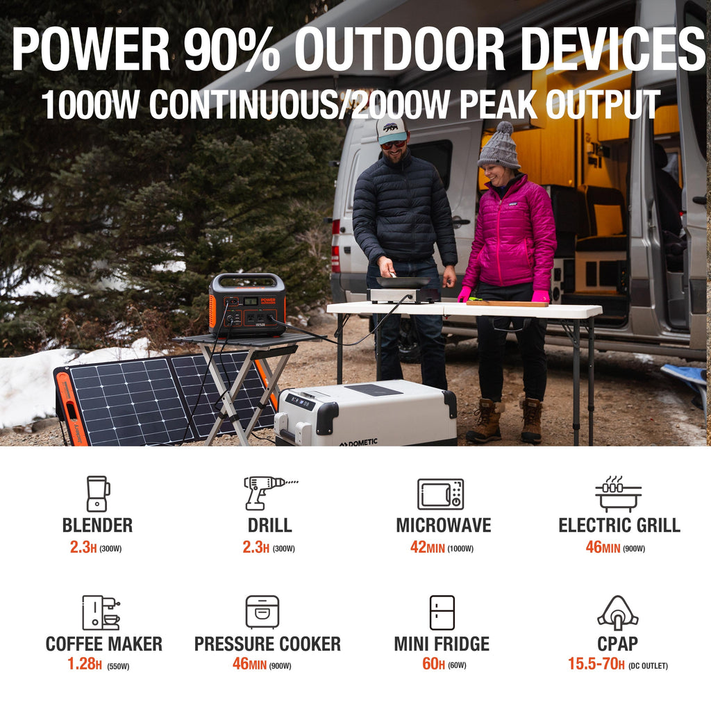 Can a Solar Generator Power a Coffee Maker?