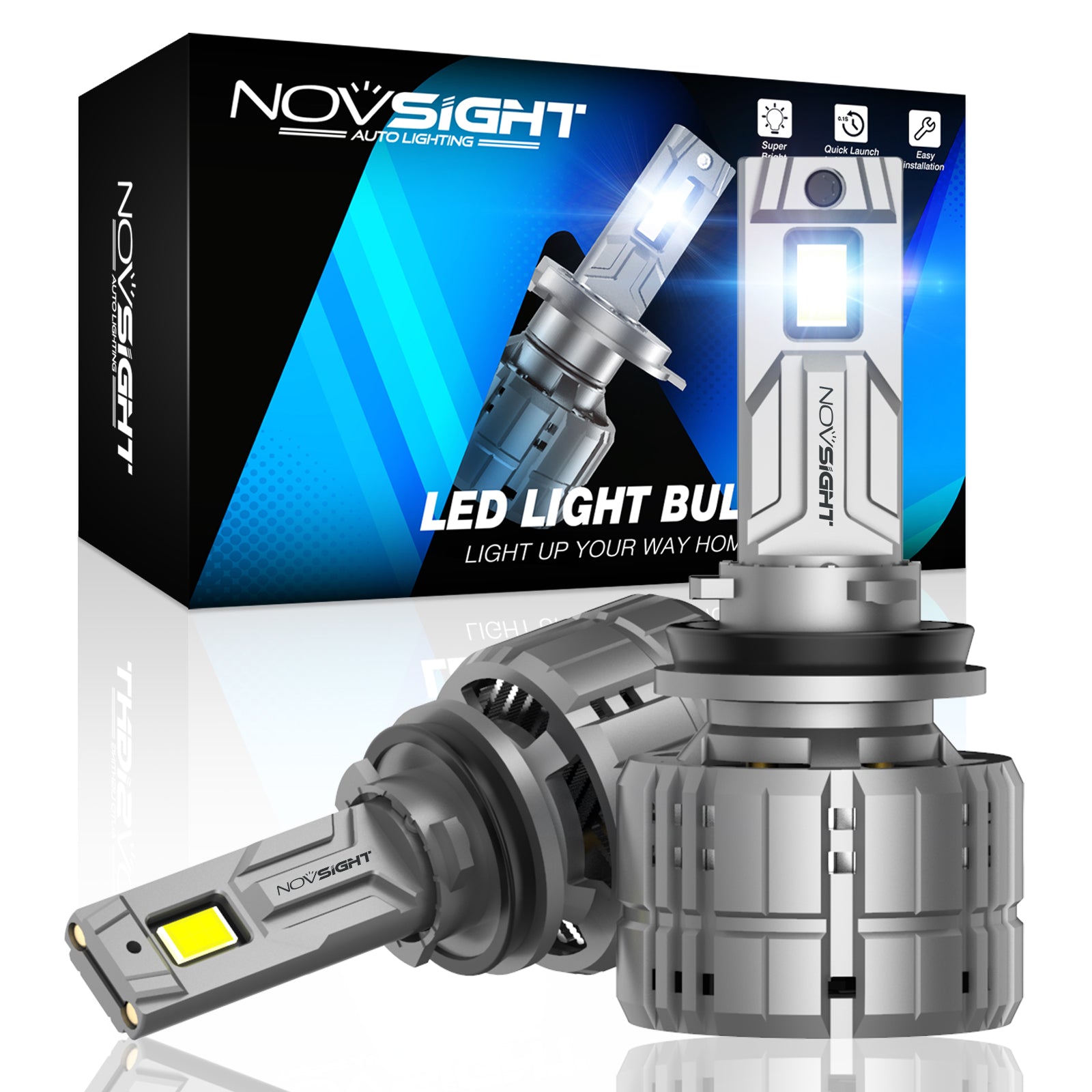 Pro Series 200W Brightest LED Bulbs for Car SUV ROAD.Try get more discounts! – Novsight