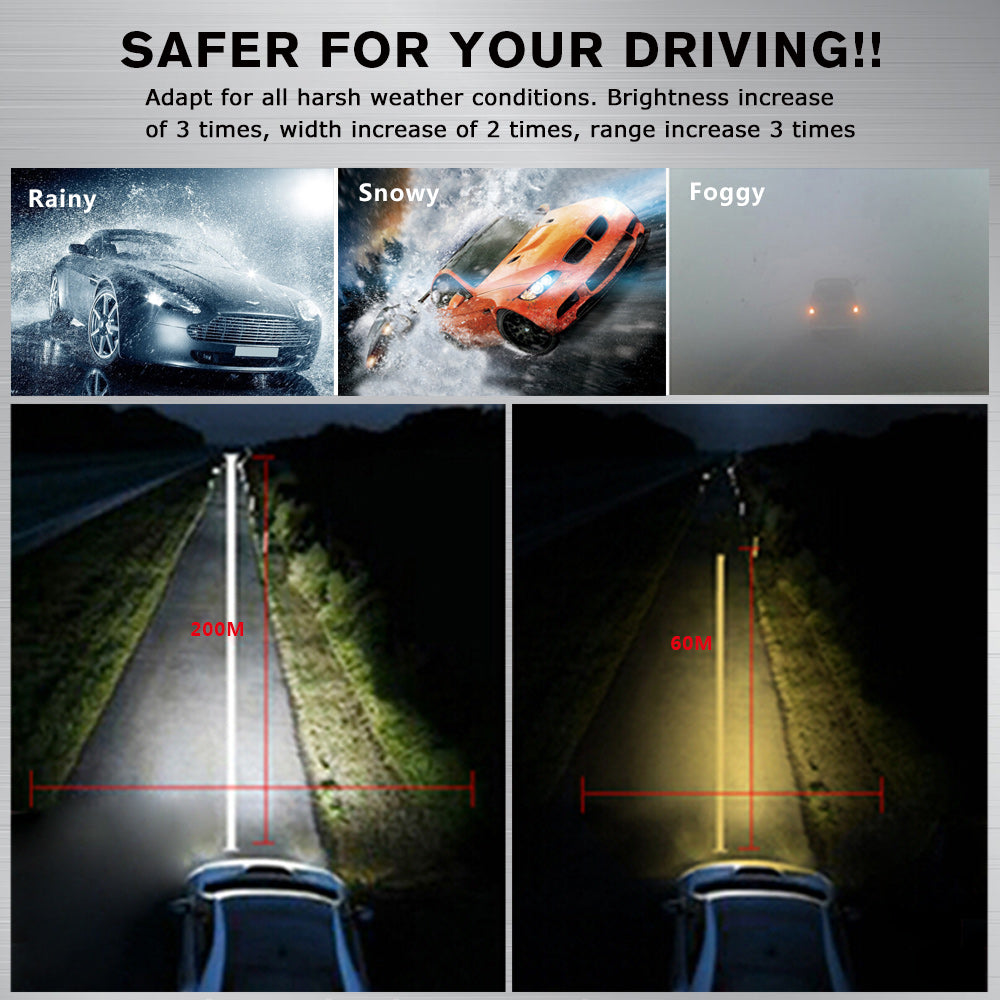 What is different between auto and xenon lamp? Which is – Novsight