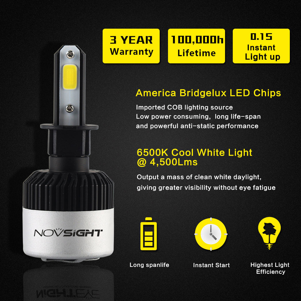 NOVSIGHT A315 9000LM 72W H3 LED Car Headlight