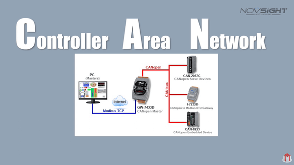 controller area network