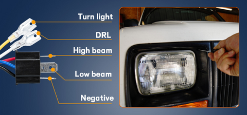 Jeep Headlight JK TJ 7 Inch LED Light For 87-95 Wrangler YJ 84-01 Cher –  Novsight