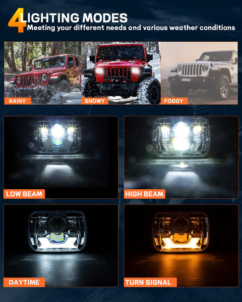 Jeep Headlight JK TJ 7 Inch LED Light For 87-95 Wrangler YJ 84-01 Cher –  Novsight