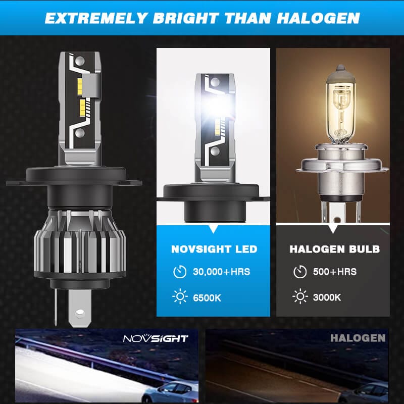 h4 halogen lumens