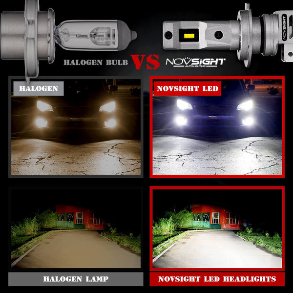 novsight bicycle led headlight