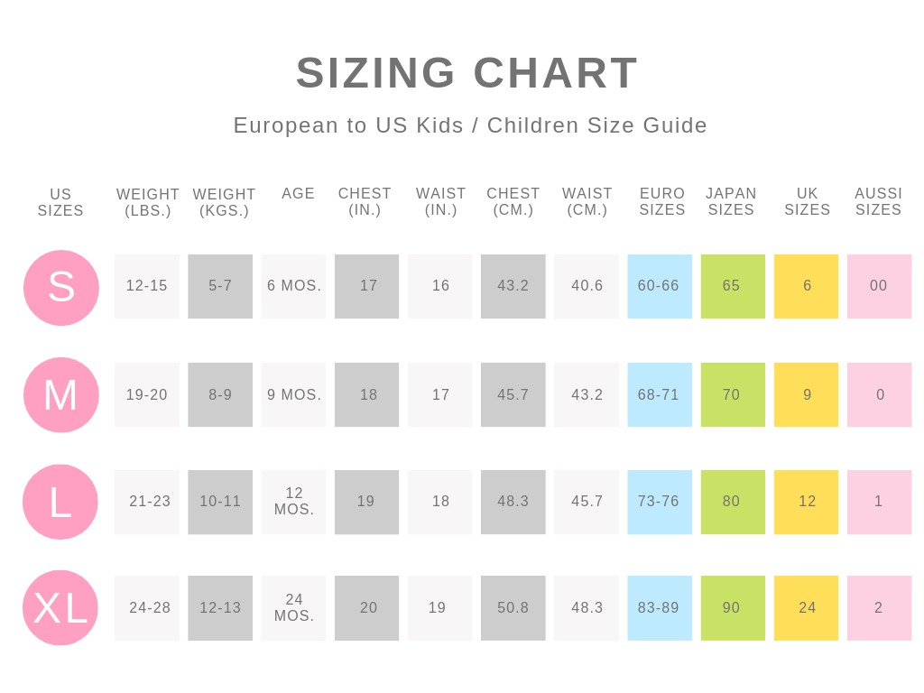 lovingly organics sizing chart