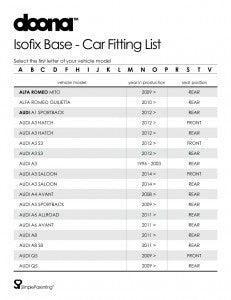 Liste geeigneter Fahrzeuge Isofix Base für einen Doona