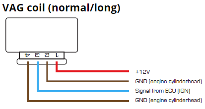 vag r8 ignition coil pinout