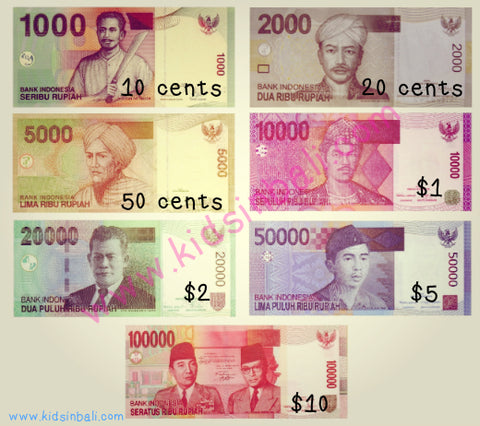 Bali Money Guide