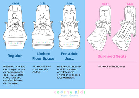 Kooshion FAQs & Info