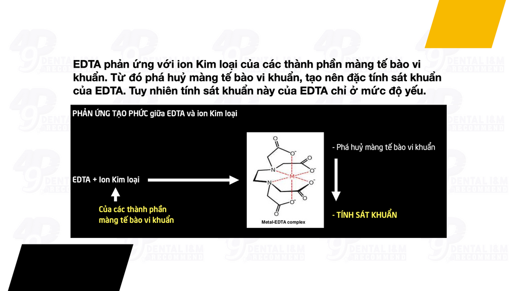 Tính sát khuẩn yếu của EDTA - 49P