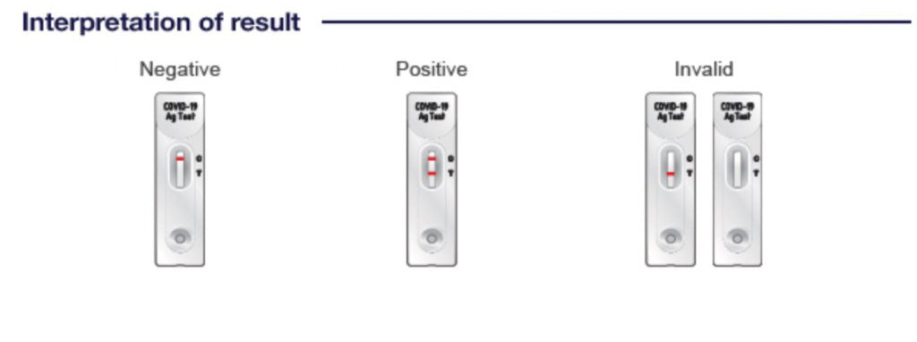 Kết quả test nhanh Covid-19 Humasis Hàn Quốc - 49P