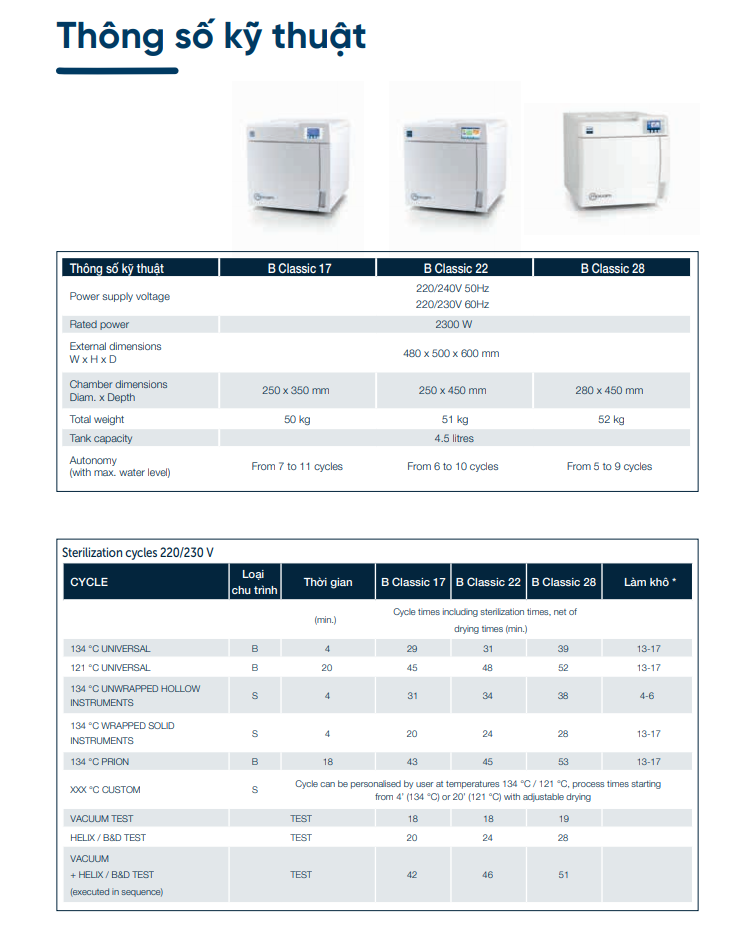 Thông số kĩ thuật lò hấp chuẩn B - Mocom