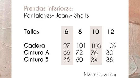 Guia de Tallas Colombiana de Jeans