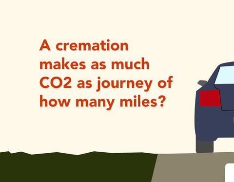 A cremation makes as much C02 as a journey of how many miles?