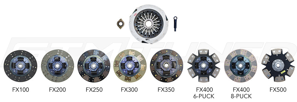 Clutch Masters FX Series Clutch Disc Options