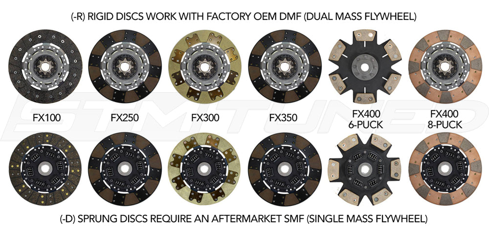 Clutch Masters FX Series Clutch Discs for Focus RS (07230)