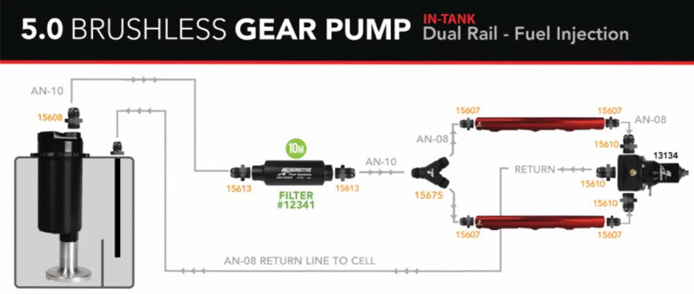Aeromotive 5.0 GPM Brushless Variable Speed In-Tank Gear Fuel Pump (18395)