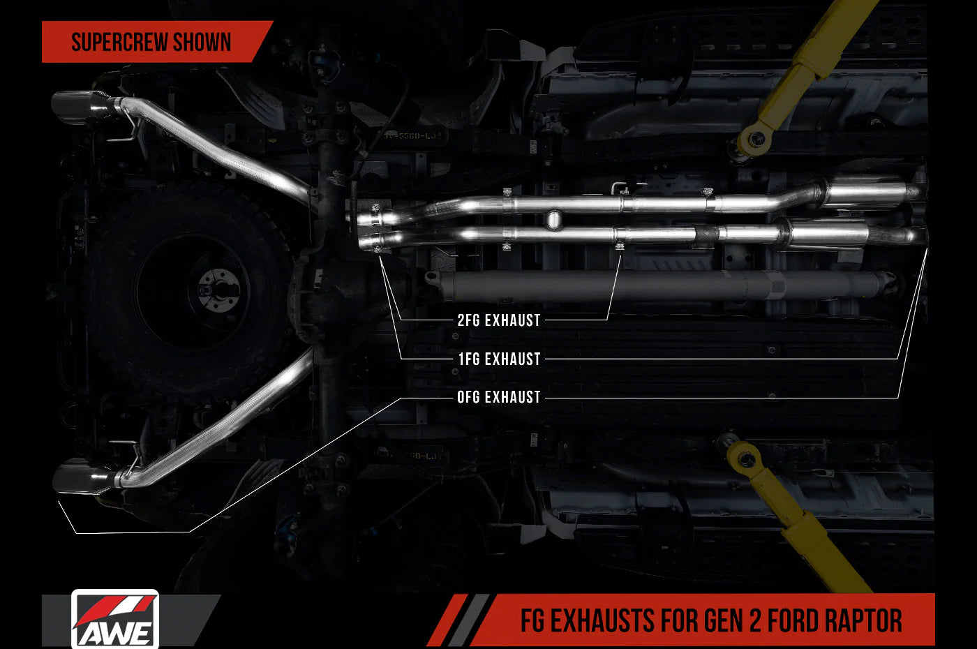 Difference between AWE 2FG, 1FG and 0FG Exhaust